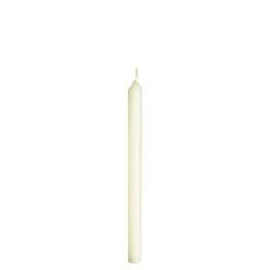 Votive Candles -Candle Fragrance Shop votive candles 974075